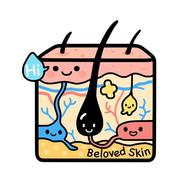 A Call from the Skin We Love